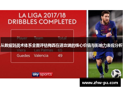 从数据到战术体系全面评估梅西在进攻端的核心价值与影响力表现分析