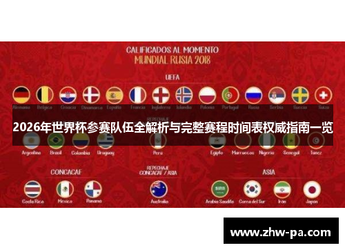 2026年世界杯参赛队伍全解析与完整赛程时间表权威指南一览