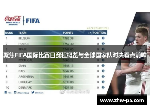 聚焦FIFA国际比赛日赛程概览与全球国家队对决看点前瞻