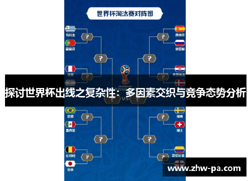 探讨世界杯出线之复杂性：多因素交织与竞争态势分析