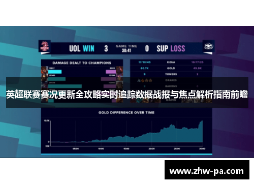 英超联赛赛况更新全攻略实时追踪数据战报与焦点解析指南前瞻