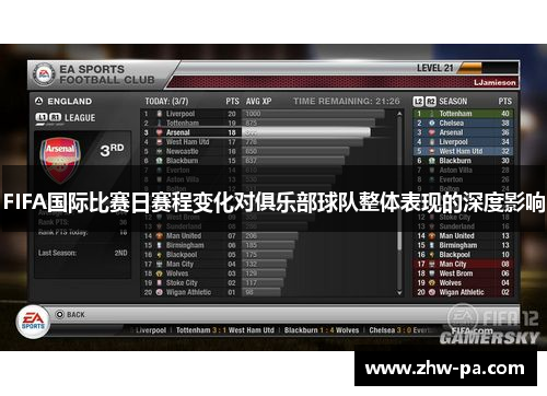 FIFA国际比赛日赛程变化对俱乐部球队整体表现的深度影响