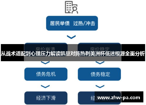 从战术适配到心理压力解读凯恩对阵热刺美洲杯低迷根源全面分析