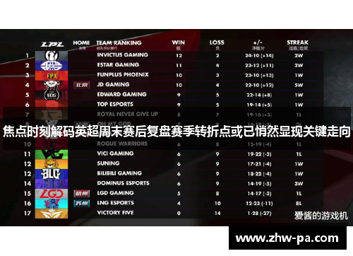 焦点时刻解码英超周末赛后复盘赛季转折点或已悄然显现关键走向