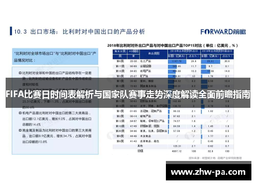 FIFA比赛日时间表解析与国家队赛事走势深度解读全面前瞻指南