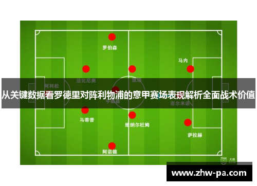 从关键数据看罗德里对阵利物浦的意甲赛场表现解析全面战术价值